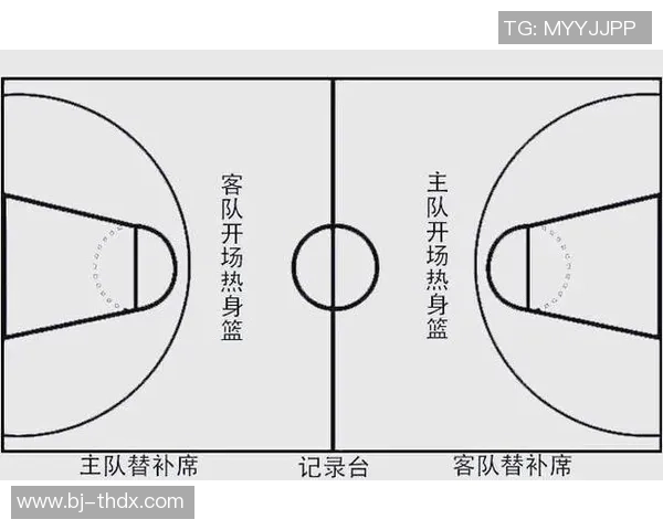 2017年篮球规则全面解析与最新变化解读助你更好理解比赛规则 2017年篮球规则全面解析与最新变化解读助你更好理解比赛规则